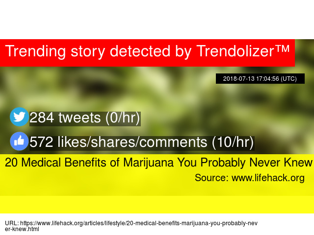 20 medical benefits of marijuana you probably never knew